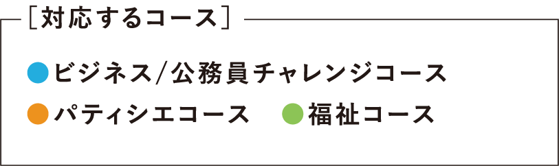 ［対応するコース］ ビジネス/公務員チャレンジコース パティシエコース　福祉コース